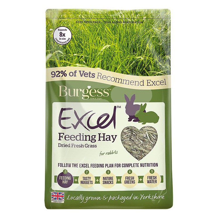 Burgess excel Heno fresh forage 1kg